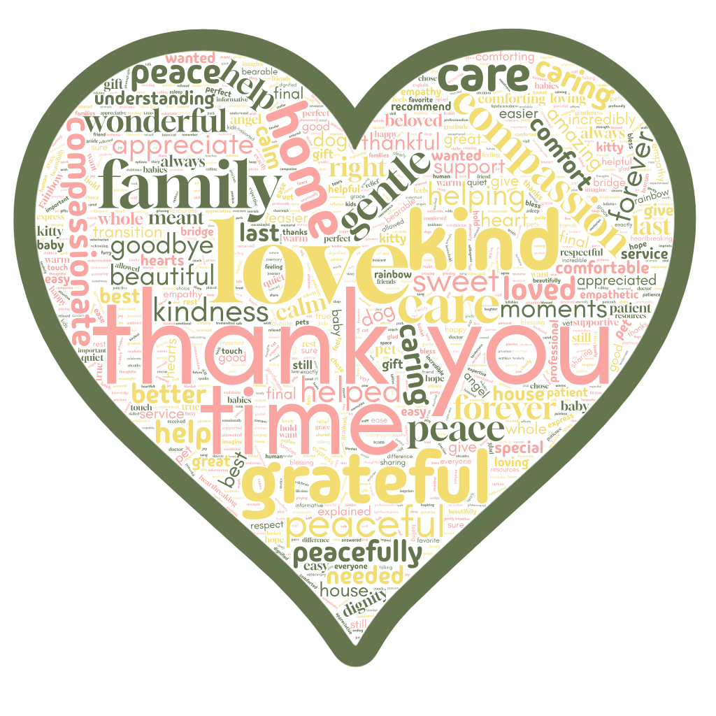 A heart-shaped word cloud in green, pink and yellow. The largest words include thank you, love, time, grateful, and family.